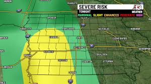 Several rounds of storms predicted for Iowa this week