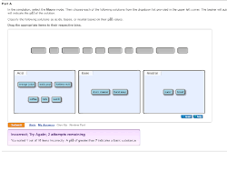 Drop-down menu for selecting scaling mode