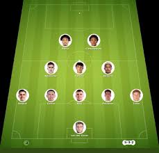 Rio Ave vs Estrela match lineup | Liga Portugal · 14 Sep 2026
