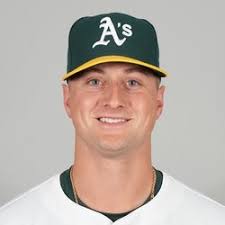 RotoWire - News update