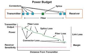 Image result for komputer terapan jaringan pdf