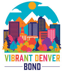 Denver Art Museum - News update