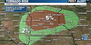KEYC News Now - News update