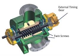 Screw Pump Guide