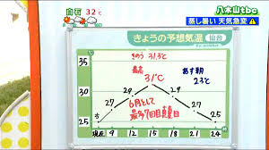 TBS NEWS DIG - News update