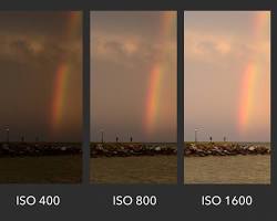 high ISO range camera
