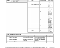 Image of Indian Oil Corporation eProcurement portal