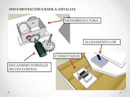 resultado de imagem para o Mecanismo energia solar seguidor