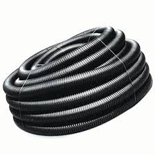 Drainage – Tierra Supply Co