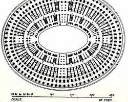 Image of Colosseum elliptical shape