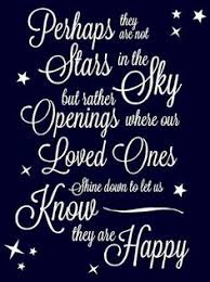 In Heaven Quotes on Pinterest | In Memory Quotes, Dad In Heaven ... via Relatably.com