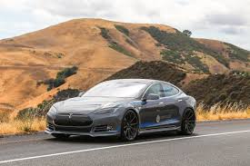 Image result for TESLA