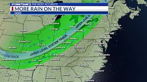 Rainy Tuesday, on-and-off shower chances rest of week for Central Ohio