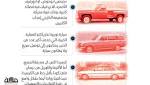 موضات السيارات.. رحلة حنين سريعة