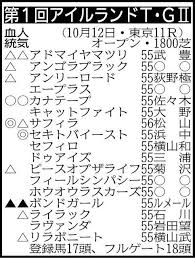 News source: Yahoo!ニュース