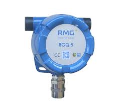 Gas Quality calorimeter RGQ 5 -