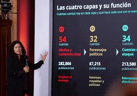 Gobierno acusa a medios y opositores de amplificar ataques contra la 4T