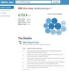 Image result for seo data