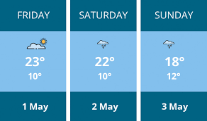 Weekend weather forecast for Thurrock - 1 May to 3 May