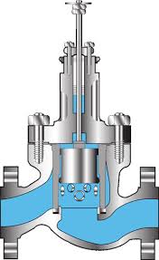 Masoneilan™ Power Industry Control Solutions