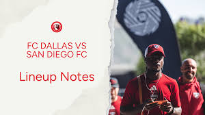 San Diego Fc - Fc Dallas