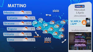 Trend Google: meteo messina