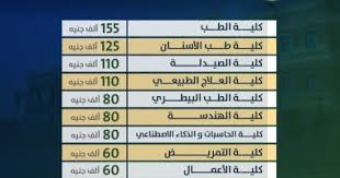 اليوم السابع - News update