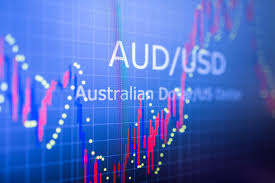 Technical Analysis Of The Dow As It Slides Further While AUD/USD Continues To Rise And US Natural Gas Futures Stabilise.