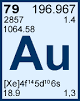 Gold - Element information, properties and uses Periodic Table