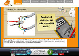Image result for electrical installation