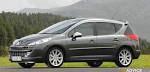 Peugeot207sw