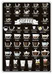 Kinds of coffee