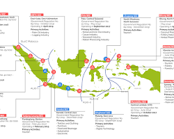 Aceh investment potential infrastructure tourism palm oil economic growth, buatan AI