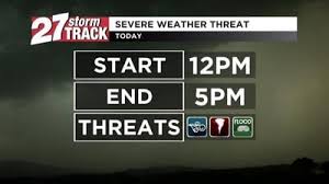 WKOW - News update