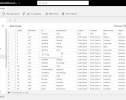 Imagen de Visualización de datos de Microsoft Fabric