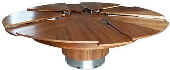Image result for TABLES