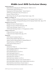 Image result for Classroom setup for AVID