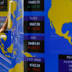 US jobs report shores up markets but oil weakens further