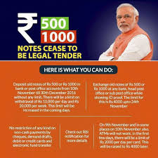 Image result for 500 1000 note