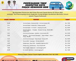 Image of Angkot Depok