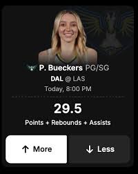 DraftKings Network - News update
