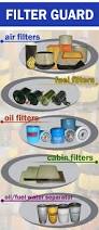 Image result for car accessories in dubai