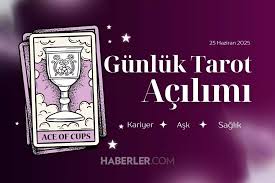 Haberler - News update