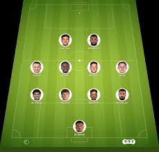 Al-Ettifaq vs Al-Faisaly match lineup | Saudi Pro League · 8 Sep 2026