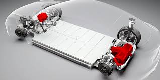 Image result for TESLA
