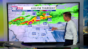 First Alert Weather: Hot afternoon with a few strong storms north