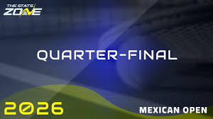 Yibing Wu vs Flavio Cobolli Preview & Prediction | 2026 Mexican Open | Quarter-Final