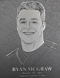 Ryan Mcgraw Baseball (2001-2004) | Inducted November 5, 2011 • Native of Saginaw, Michigan • Set school and Big South stolen base record (160) - 5791100