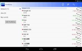Resultado de imagen de Index IQ Smart Solution for Better Portafolios