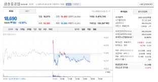 잡포스트 - News update